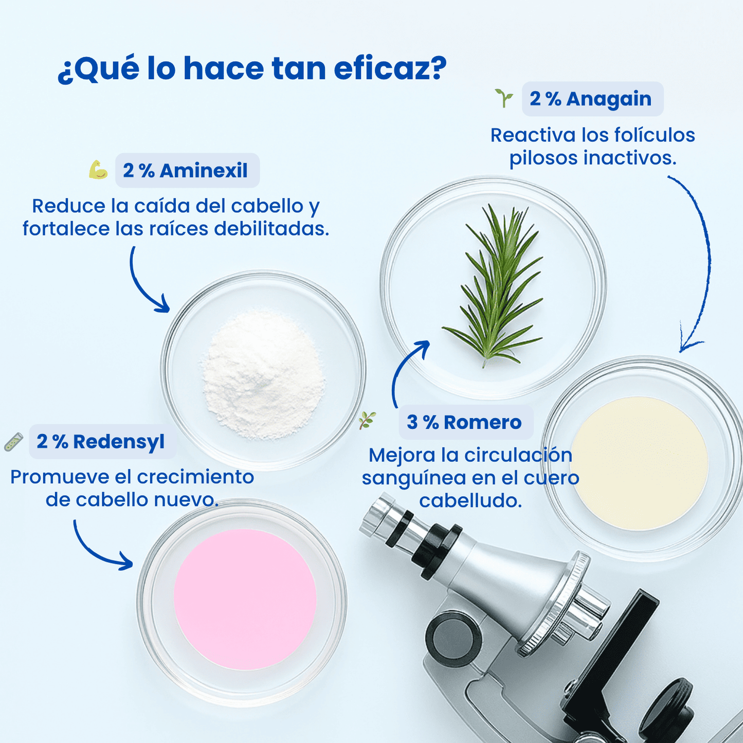 Suero anticaída Venune